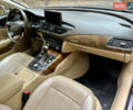 Коричневый Ауди A7 Sportback, объемом двигателя 3 л и пробегом 273 тыс. км за 13200 $, фото 24 на Automoto.ua