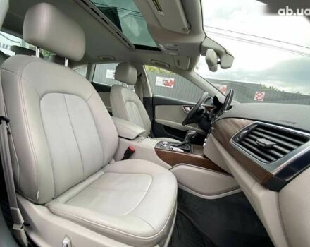 Ауди A7 Sportback 2016 в Львове на Automoto.ua Ауди A7 Sportback, объемом двигателя 0 л и пробегом 217 тыс. км за 25899 $, фото 18 на Automoto.ua