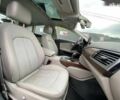 Ауди A7 Sportback 2016 в Львове на Automoto.ua Ауди A7 Sportback, объемом двигателя 0 л и пробегом 217 тыс. км за 25899 $, фото 18 на Automoto.ua