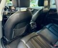 Серый Ауди A7 Sportback, объемом двигателя 3 л и пробегом 183 тыс. км за 14500 $, фото 3 на Automoto.ua