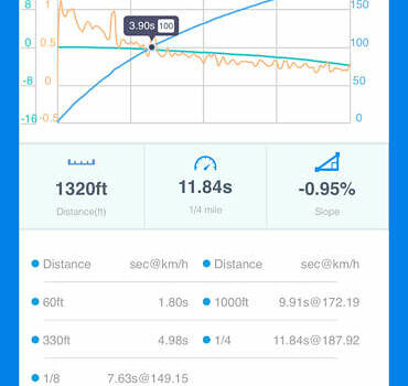 Сірий Ауді A7 Sportback, об'ємом двигуна 3 л та пробігом 87 тис. км за 27500 $, фото 14 на Automoto.ua