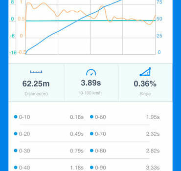 Сірий Ауді A7 Sportback, об'ємом двигуна 3 л та пробігом 87 тис. км за 27500 $, фото 12 на Automoto.ua