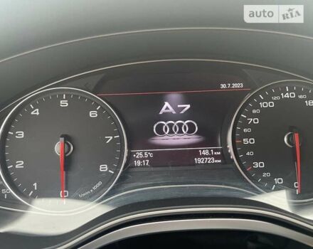 Синий Ауди A7 Sportback, объемом двигателя 2.77 л и пробегом 190 тыс. км за 16500 $, фото 25 на Automoto.ua