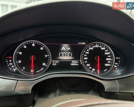 Синий Ауди A7 Sportback, объемом двигателя 2.77 л и пробегом 190 тыс. км за 13800 $, фото 4 на Automoto.ua