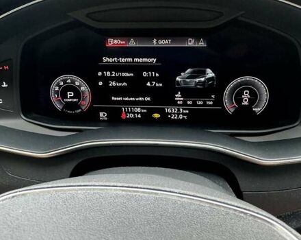 Синий Ауди A7 Sportback, объемом двигателя 0 л и пробегом 111 тыс. км за 39500 $, фото 1 на Automoto.ua