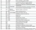 Ауди А8, объемом двигателя 4 л и пробегом 145 тыс. км за 22000 $, фото 49 на Automoto.ua