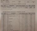 Серый Ауди А8, объемом двигателя 2.5 л и пробегом 364 тыс. км за 5500 $, фото 18 на Automoto.ua