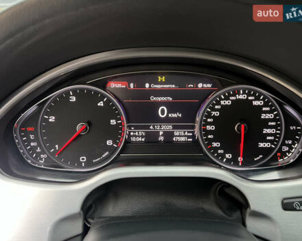 Серый Ауди А8, объемом двигателя 3 л и пробегом 147 тыс. км за 19900 $, фото 21 на Automoto.ua
