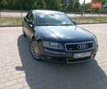 Синий Ауди А8, объемом двигателя 3.94 л и пробегом 285 тыс. км за 8200 $, фото 1 на Automoto.ua
