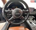 Синій Ауді A8, об'ємом двигуна 4.17 л та пробігом 221 тис. км за 5999 $, фото 23 на Automoto.ua