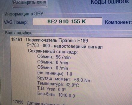 Серый Ауди Кабриолет, объемом двигателя 0.25 л и пробегом 330 тыс. км за 4500 $, фото 18 на Automoto.ua