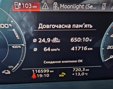 Сірий Ауді Інша, об'ємом двигуна 0 л та пробігом 119 тис. км за 27999 $, фото 13 на Automoto.ua