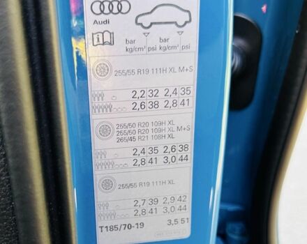 Синий Ауди Другая, объемом двигателя 0 л и пробегом 11 тыс. км за 49000 $, фото 1 на Automoto.ua