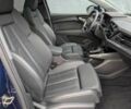 Синий Ауди Другая, объемом двигателя 0 л и пробегом 12 тыс. км за 32000 $, фото 6 на Automoto.ua