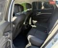 Білий Ауді E-Tron, об'ємом двигуна 0 л та пробігом 16 тис. км за 44900 $, фото 26 на Automoto.ua