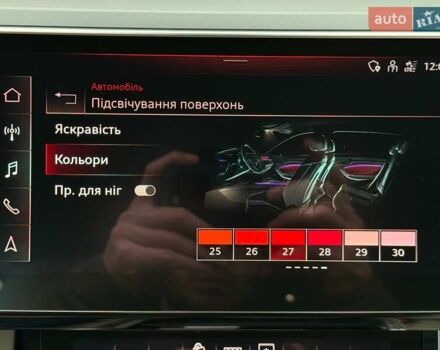 Белый Ауди E-Tron, объемом двигателя 0 л и пробегом 82 тыс. км за 38400 $, фото 100 на Automoto.ua