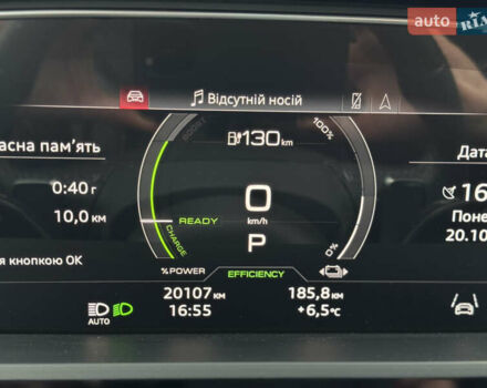 Белый Ауди E-Tron, объемом двигателя 0 л и пробегом 20 тыс. км за 51500 $, фото 14 на Automoto.ua