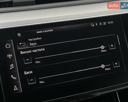 Білий Ауді E-Tron, об'ємом двигуна 0 л та пробігом 48 тис. км за 48798 $, фото 71 на Automoto.ua