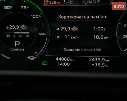 Бежевый Ауди E-Tron, объемом двигателя 0 л и пробегом 44 тыс. км за 36900 $, фото 34 на Automoto.ua