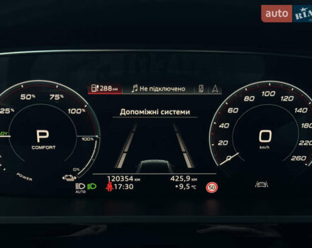 Ауди E-Tron 2020 в Тернополе на Automoto.ua Черный Ауди E-Tron, объемом двигателя 0 л и пробегом 119 тыс. км за 28500 $, фото 63 на Automoto.ua