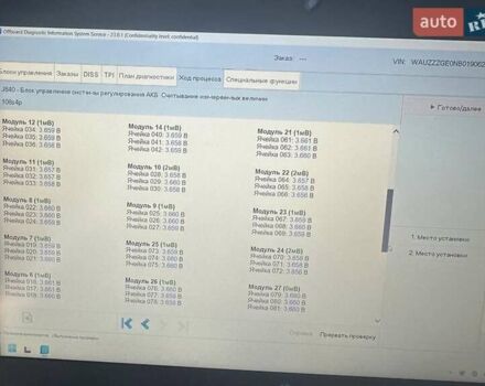 Черный Ауди E-Tron, объемом двигателя 0 л и пробегом 150 тыс. км за 31950 $, фото 88 на Automoto.ua