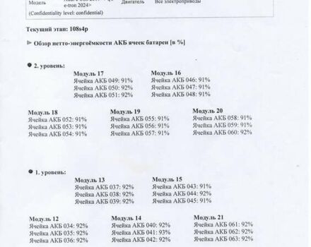 Черный Ауди E-Tron, объемом двигателя 0 л и пробегом 68 тыс. км за 45000 $, фото 28 на Automoto.ua