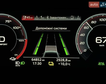 Красный Ауди E-Tron, объемом двигателя 0 л и пробегом 64 тыс. км за 34900 $, фото 73 на Automoto.ua