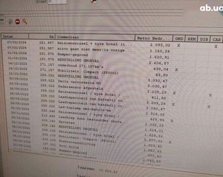Ауді E-Tron, об'ємом двигуна 0 л та пробігом 299 тис. км за 23490 $, фото 3 на Automoto.ua