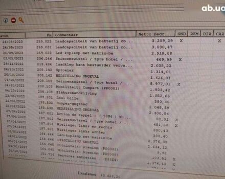 Ауді E-Tron, об'ємом двигуна 0 л та пробігом 299 тис. км за 23490 $, фото 1 на Automoto.ua