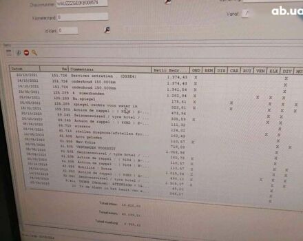 Ауді E-Tron, об'ємом двигуна 0 л та пробігом 299 тис. км за 23490 $, фото 2 на Automoto.ua