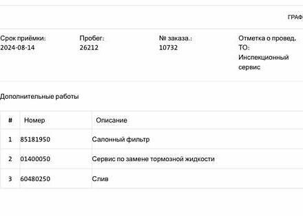 Ауді E-Tron, об'ємом двигуна 0 л та пробігом 39 тис. км за 47800 $, фото 39 на Automoto.ua