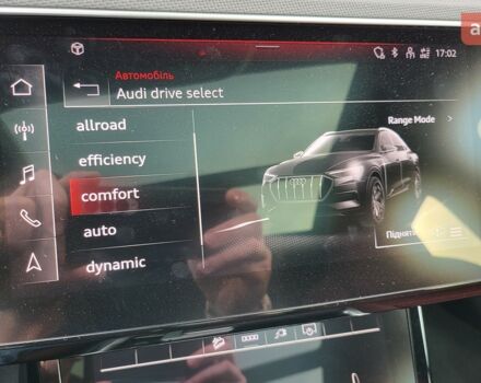 купити нове авто Ауді E-Tron 2023 року від офіційного дилера E-Car Ауді фото