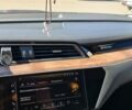 Серый Ауди E-Tron, объемом двигателя 0 л и пробегом 87 тыс. км за 34900 $, фото 8 на Automoto.ua