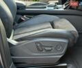 Ауді E-Tron 2019 у Рівному на Automoto.ua Сірий Ауді E-Tron, об'ємом двигуна 0 л та пробігом 139 тис. км за 26900 $, фото 54 на Automoto.ua