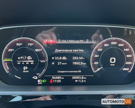 Серый Ауди E-Tron, объемом двигателя 95 л и пробегом 94 тыс. км за 34800 $, фото 24 на Automoto.ua