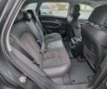 Сірий Ауді E-Tron, об'ємом двигуна 0 л та пробігом 98 тис. км за 30000 $, фото 20 на Automoto.ua