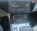 Ауди E-Tron 2020 в Хмельницком на Automoto.ua Серый Ауди E-Tron, объемом двигателя 0 л и пробегом 146 тыс. км за 22700 $, фото 91 на Automoto.ua