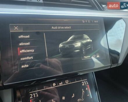 Ауди E-Tron 2020 в Хмельницком на Automoto.ua Серый Ауди E-Tron, объемом двигателя 0 л и пробегом 146 тыс. км за 22700 $, фото 102 на Automoto.ua