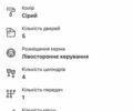 Серый Ауди E-Tron, объемом двигателя 0 л и пробегом 169 тыс. км за 22888 $, фото 83 на Automoto.ua