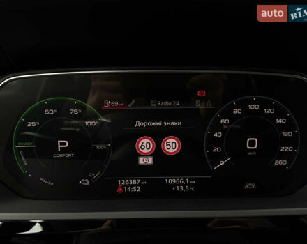 Ауди E-Tron 2020 в Тернополе на Automoto.ua Серый Ауди E-Tron, объемом двигателя 0 л и пробегом 126 тыс. км за 23900 $, фото 72 на Automoto.ua