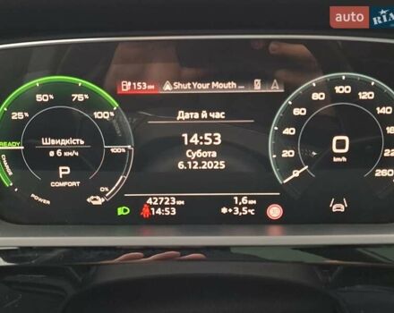 Сірий Ауді E-Tron, об'ємом двигуна 0 л та пробігом 43 тис. км за 41999 $, фото 24 на Automoto.ua