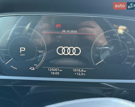 Серый Ауди E-Tron, объемом двигателя 0 л и пробегом 125 тыс. км за 26900 $, фото 45 на Automoto.ua