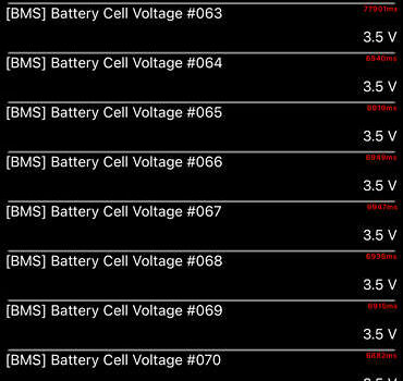 Серый Ауди E-Tron, объемом двигателя 0 л и пробегом 112 тыс. км за 31900 $, фото 95 на Automoto.ua
