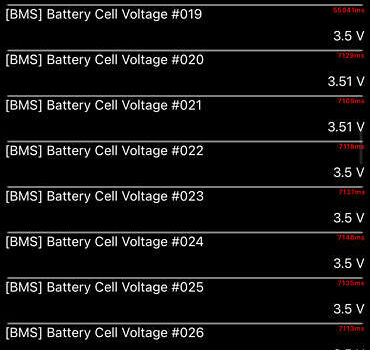 Серый Ауди E-Tron, объемом двигателя 0 л и пробегом 112 тыс. км за 31900 $, фото 92 на Automoto.ua