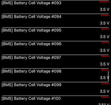 Серый Ауди E-Tron, объемом двигателя 0 л и пробегом 112 тыс. км за 31900 $, фото 97 на Automoto.ua