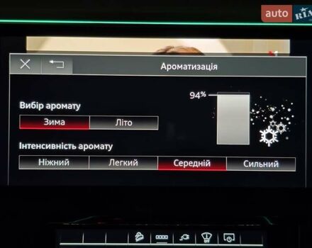 Сірий Ауді E-Tron, об'ємом двигуна 0 л та пробігом 100 тис. км за 41888 $, фото 36 на Automoto.ua