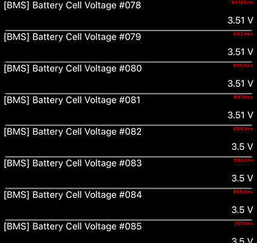 Серый Ауди E-Tron, объемом двигателя 0 л и пробегом 112 тыс. км за 31900 $, фото 96 на Automoto.ua