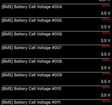 Серый Ауди E-Tron, объемом двигателя 0 л и пробегом 112 тыс. км за 31900 $, фото 91 на Automoto.ua