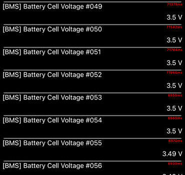 Серый Ауди E-Tron, объемом двигателя 0 л и пробегом 112 тыс. км за 31900 $, фото 94 на Automoto.ua