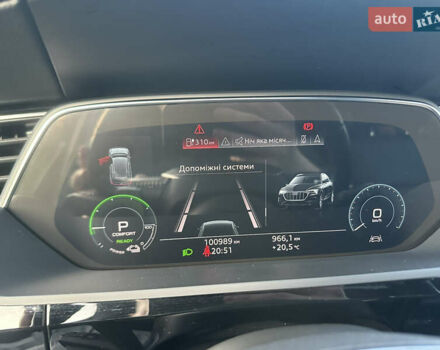 Синій Ауді E-Tron, об'ємом двигуна 0 л та пробігом 104 тис. км за 23800 $, фото 64 на Automoto.ua